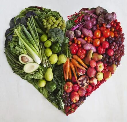 Diets favorite 7 days