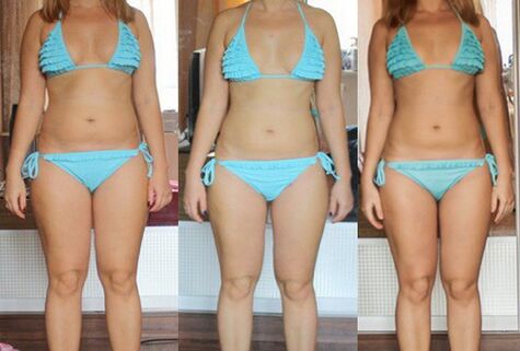 the result of weight loss is a protein diet